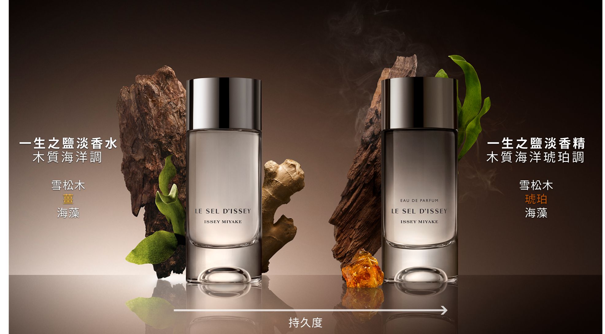 Le Sel d‘Issey Eau de Parfum 一生之鹽淡香精